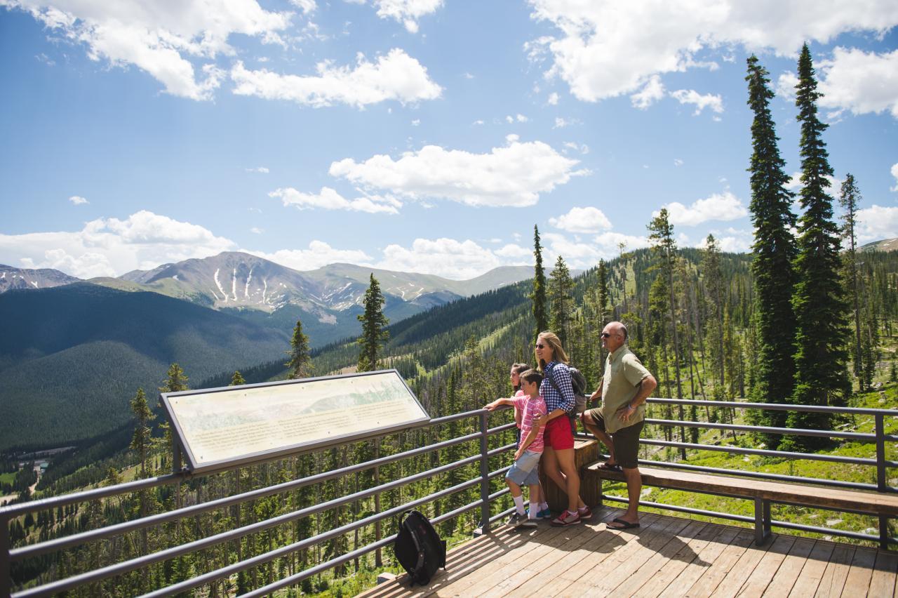 Scenic View from the top of Winter Park Resort